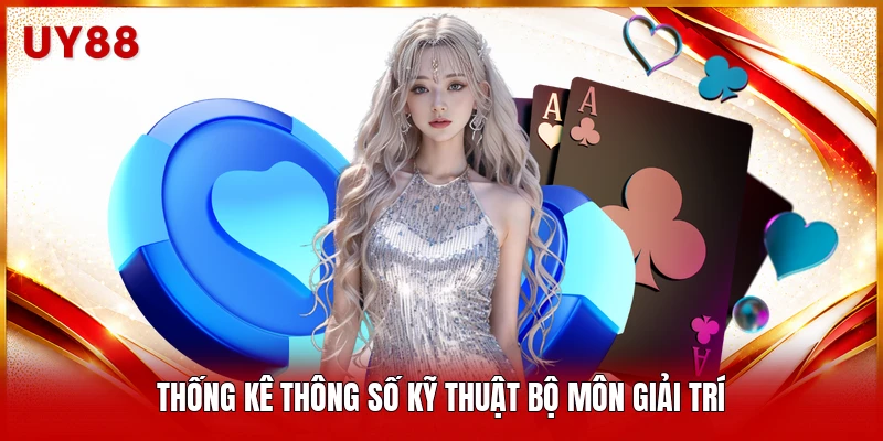 Thống kê thông số kỹ thuật bộ môn giải trí